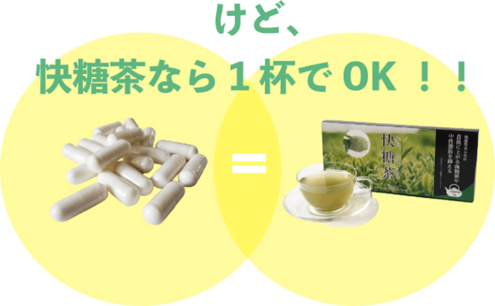 快糖茶＋はら、１杯でOK！