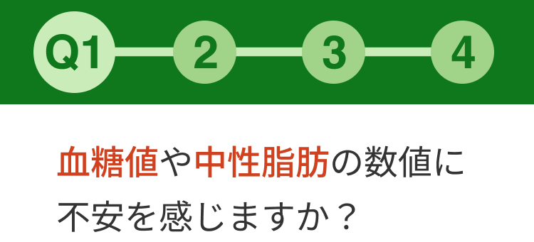 質問１：血糖値や中性脂肪の数値が不安ですか？