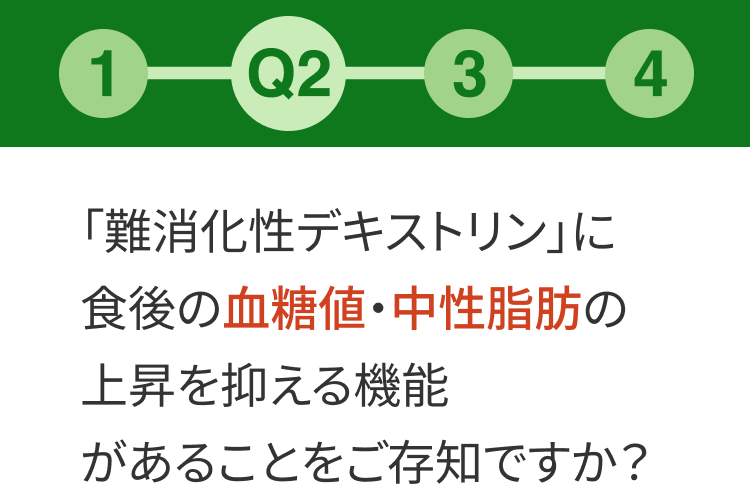 質問２：「難消化性デキストリン」に食後の血糖値・中性脂肪の上昇を抑える機能があることをご存知ですか？