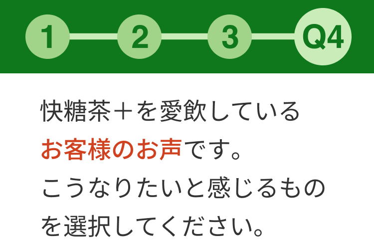 質問４：快糖茶＋を愛飲しているお客様のお声です。こうなりたいと感じるものを選択してください。